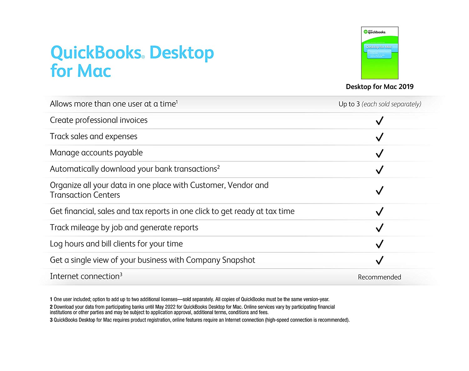 Quickbooks For Mac Download Or Disc